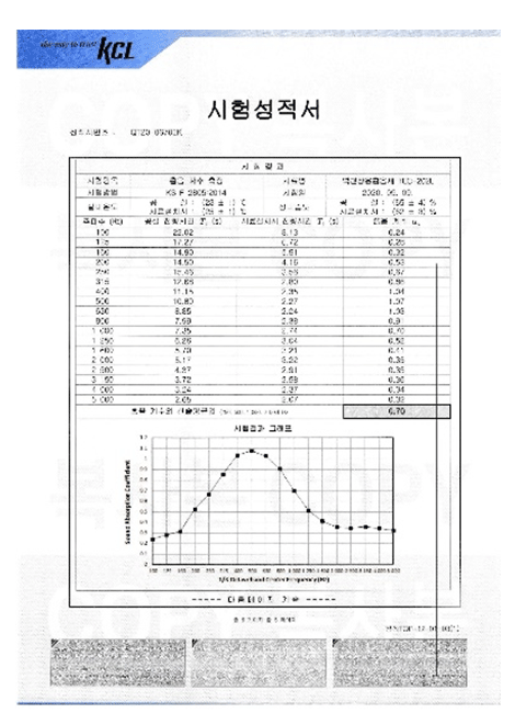 시험성적서